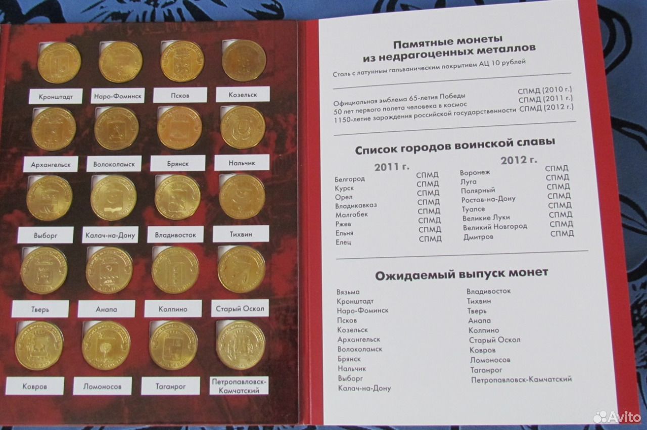 Города воинской славы 10 рублей таблица
