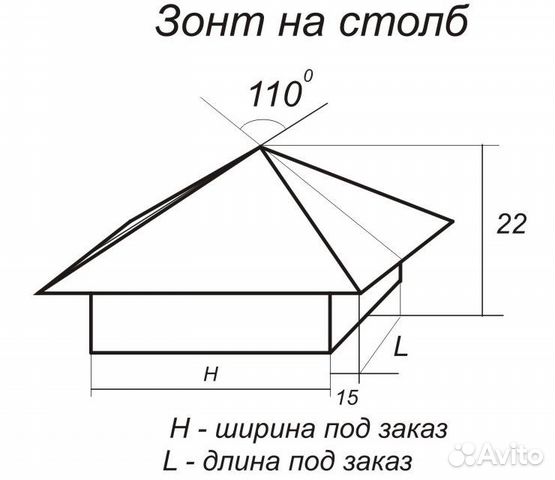 Колпаки на кирпичный столб своими руками Колпаки на кирпичный столб своими руками