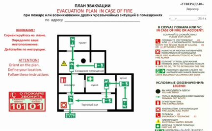Разработка и изготовление плана пожарной эвакуации