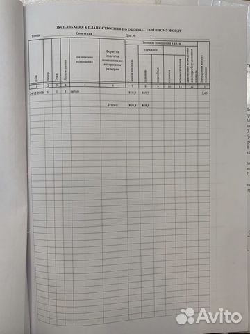 В центре города Складское помещение, 869.9 м²