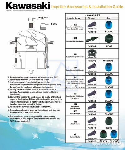Ключ для импеллеров Sea-Doo,Yamaha,Kawasaki,Honda