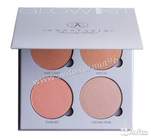 Хайлайтер Anastasia Beverly Hills Glow Kit Gleam