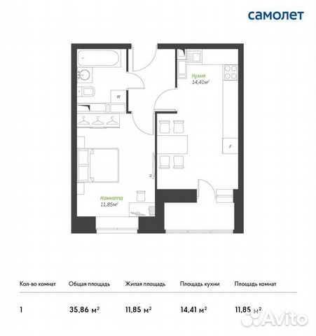 1-к квартира, 35.9 м², 14/17 эт.