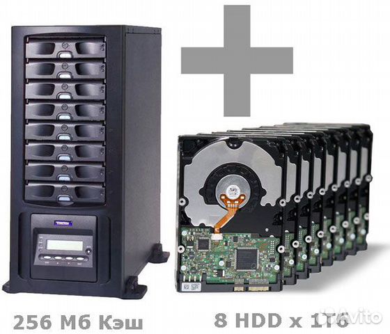 Многомодовый SAS - дисковое хранилище EonStor A08S