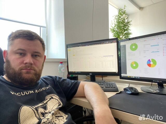 Директолог / Настройка Яндекс Директ