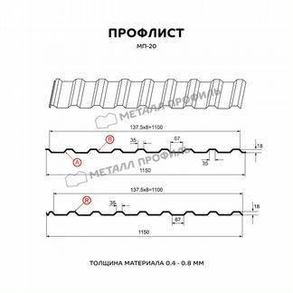 Профлист (профнастил)