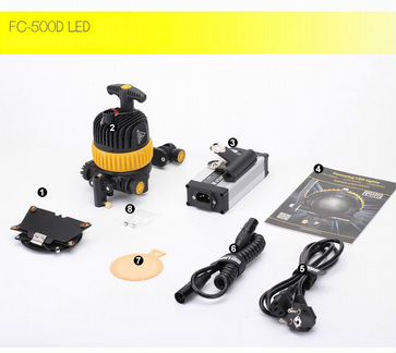 Постоянный свет с линзой фринеля