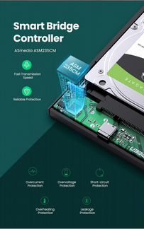 HDD корпус Ugreen, корпус для жесткого диска