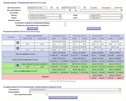 Учет электроэнергии в СНТ/кп/тсж (аскуэ)