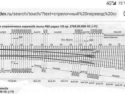 ординаты стрелочного перевода 1/9 р50. стрелочный перевод р 50.