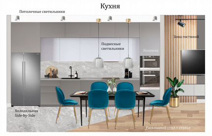 Коллаж интерьера в Ps / 3d-визуализация интерьера