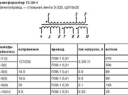 Трансформатор тс 45 1 схема