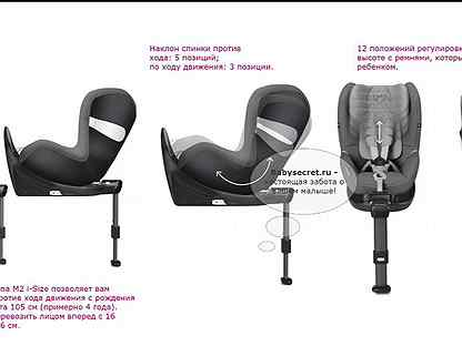 Против хода. Sirona m2 i-Size Base. Сайбекс Сирона м2. Cybex Sirona ECE 44-04 регулировка наклона. Cybex Sirona z угол наклона.