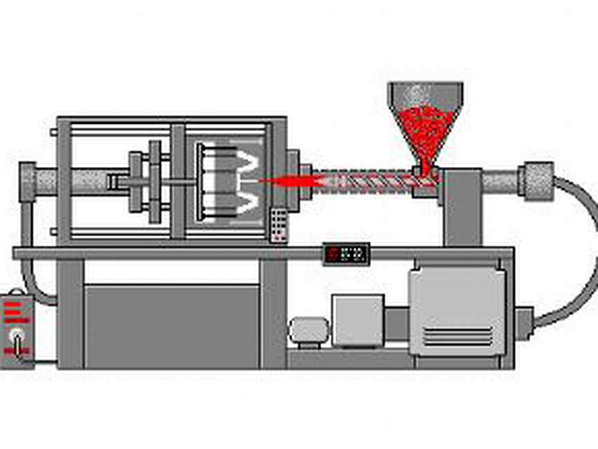 Литье под давлением пластмасс схема