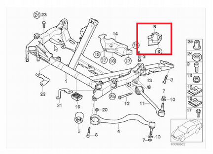 Защитные кожухи передних рычагов BMW E39
