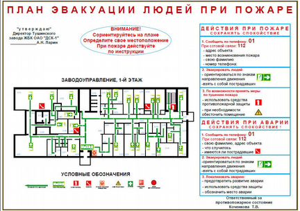 Планы Эвакуации при пожаре